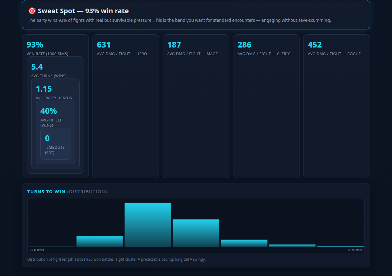 Screenshot 3 for Skunk Tools: Full Pack