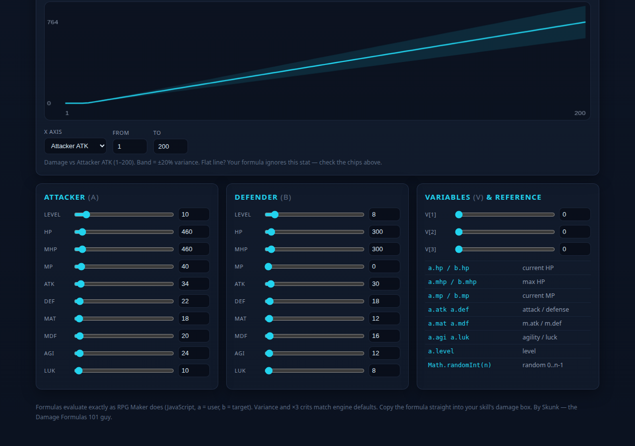Screenshot 5 for Skunk Tools: Full Pack