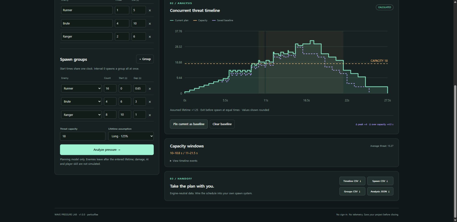 Tool Development Timeline Example Wave Pressure Lab — free browser wave-overlap planner, $4 offline ...