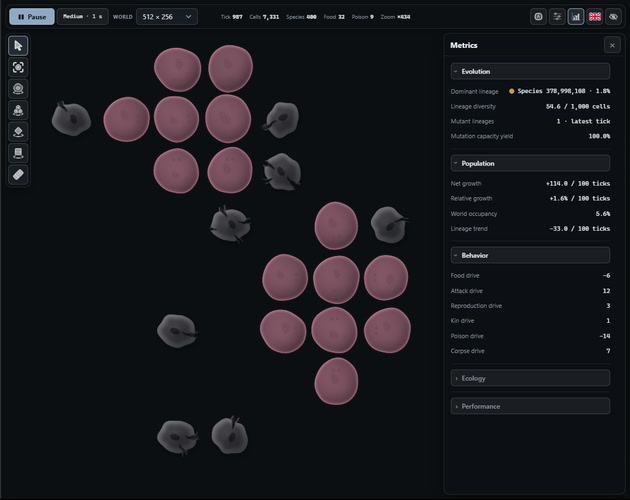 Screenshot 4 for The Strongest Survives - Evolution Sandbox