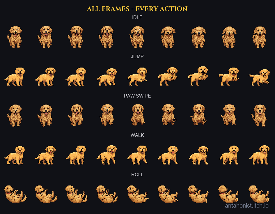 Animated Dog - 5 Actions by Antahonist