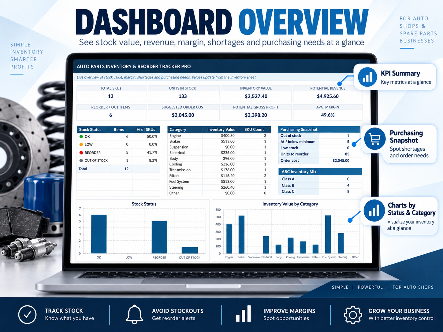 Enventory Example Auto Parts Inventory & Reorder Tracker PRO – Excel Inventory Management ...