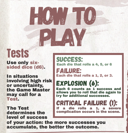 Screenshot 3 for Magic Of Masks - One Page RPG