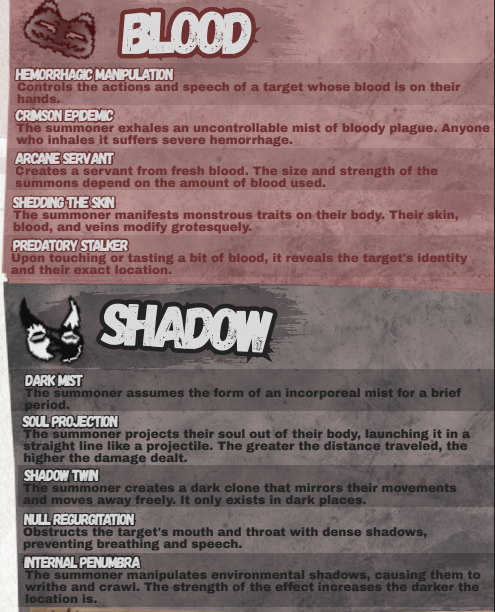 Screenshot 5 for Magic Of Masks - One Page RPG
