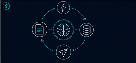 Screenshot 3 for Freelancer Automation Blueprint