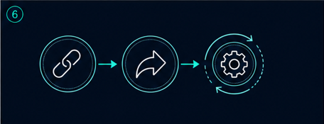 Screenshot 5 for Freelancer Automation Blueprint