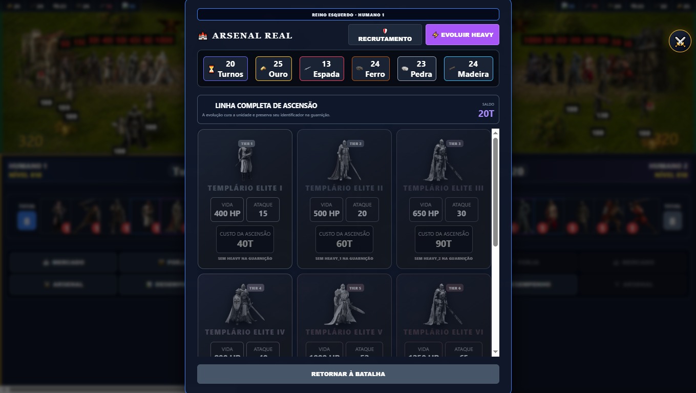 Screenshot 4 for Best Impérios - DEMO