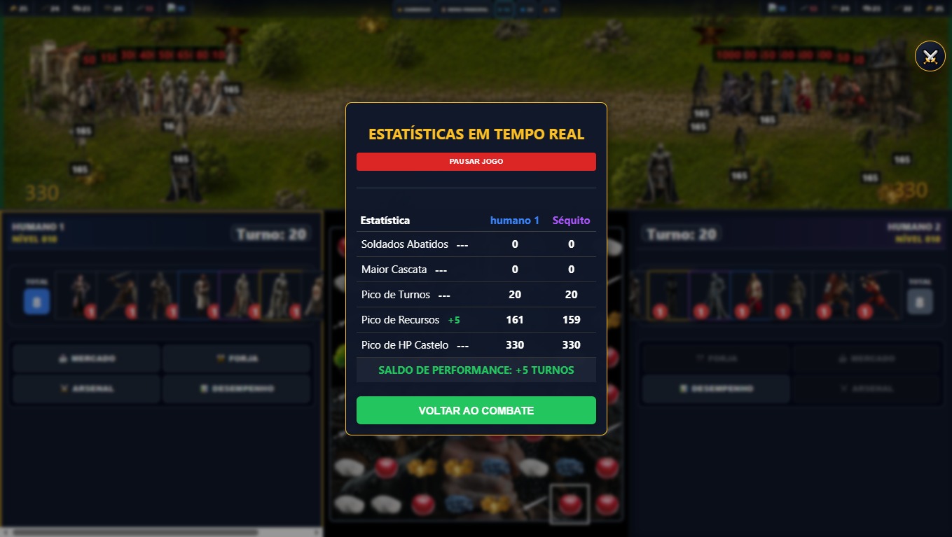 Screenshot 7 for Best Impérios - DEMO