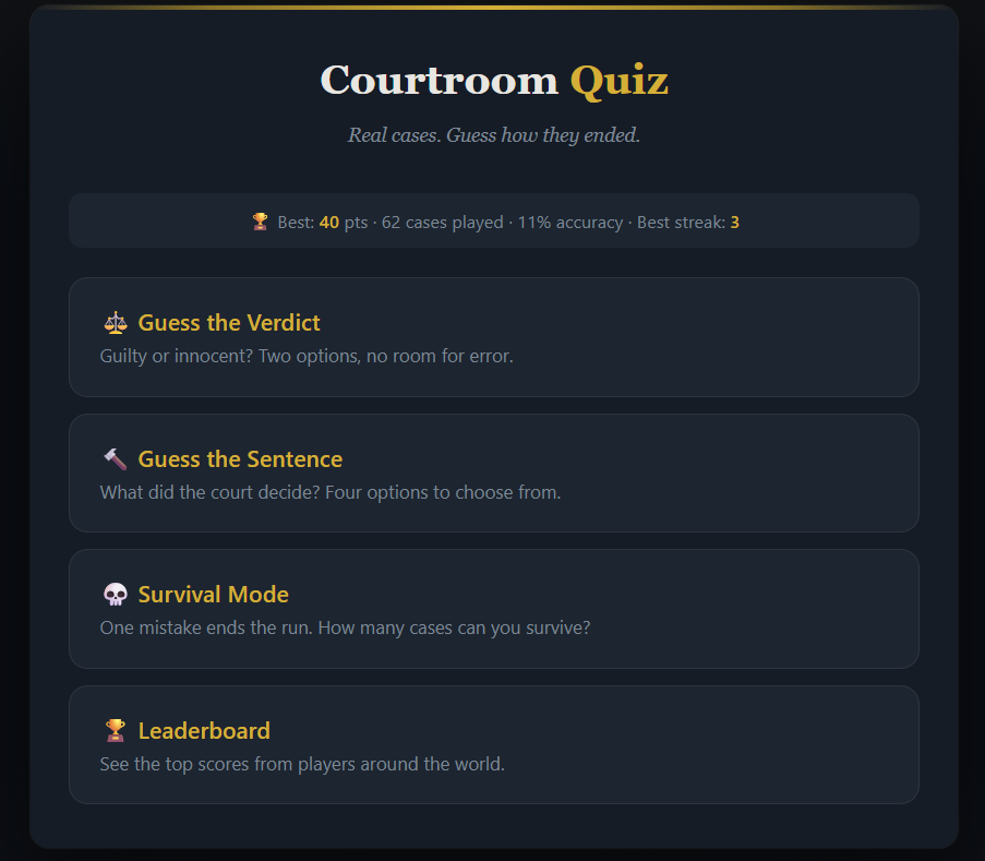 Screenshot 2 for Courtroom Quiz
