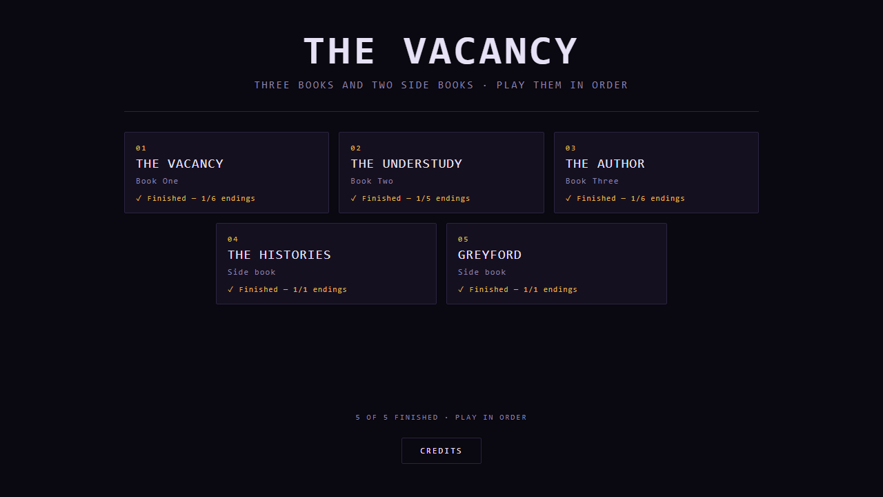 Screenshot 2 for The Vacancy