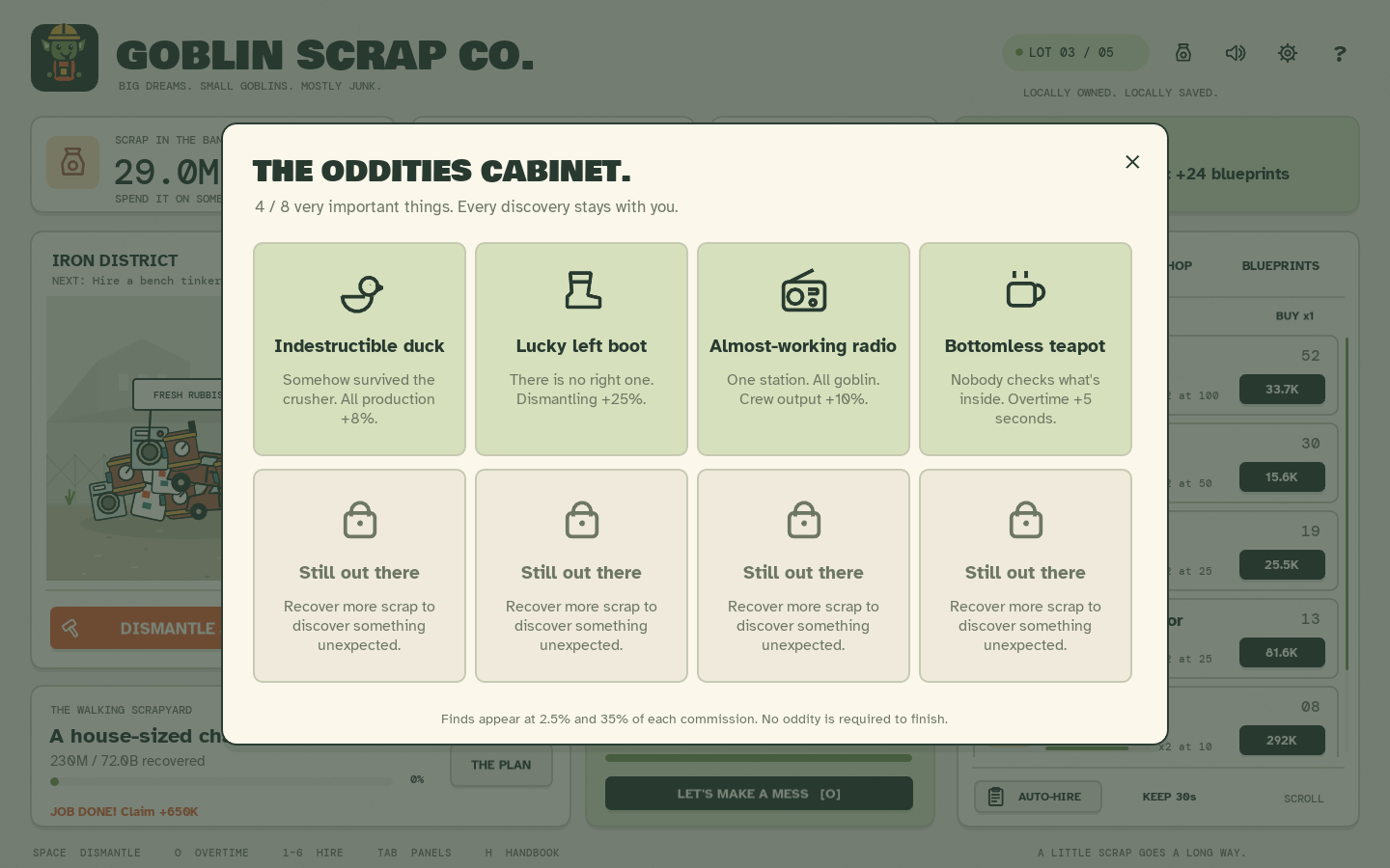 Screenshot 6 for Goblin Scrap Co.