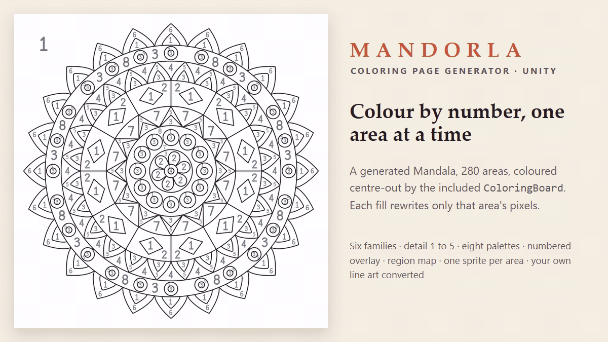 Io Unity Source Code Mandorla — Coloring Page Generator for Unity by CSAF — Core Systems ...