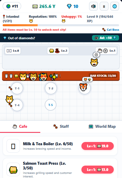 Screenshot 2 for Paw Cafe: Global Tycoon