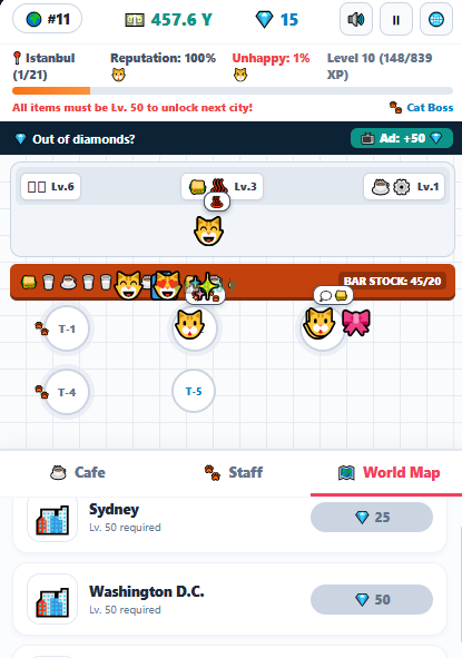 Screenshot 3 for Paw Cafe: Global Tycoon