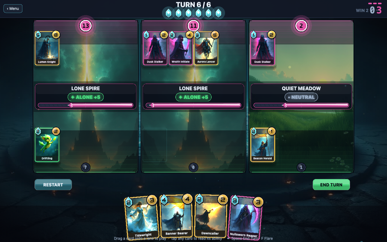 Cross Current final-turn card puzzle, with three lanes and six energy available.