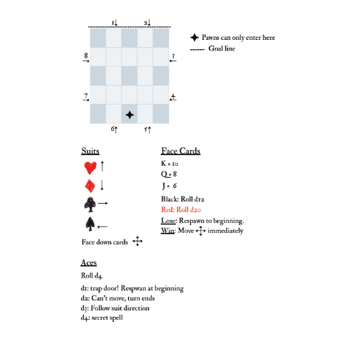 Screenshot 3 for CataCraft