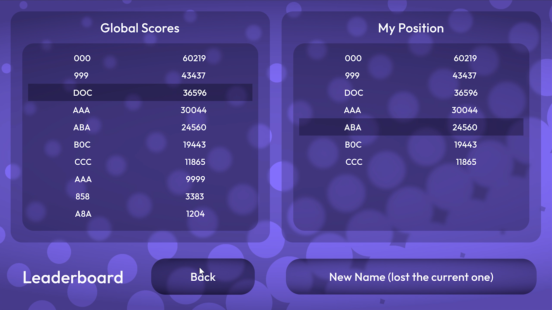 Screenshot 4 for Don't overload the core