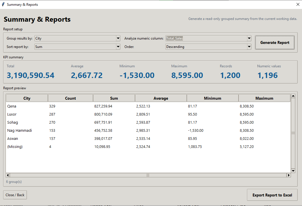 Excel Automation Studio by Maged Fawzy