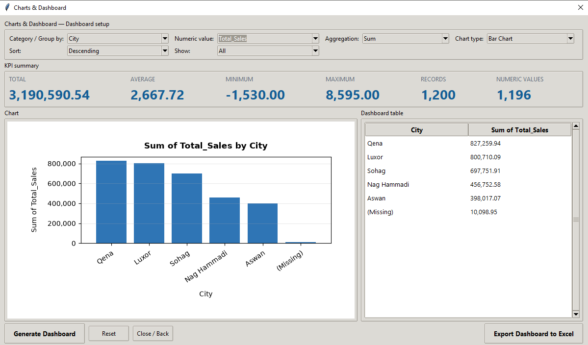 Excel Automation Studio by Maged Fawzy