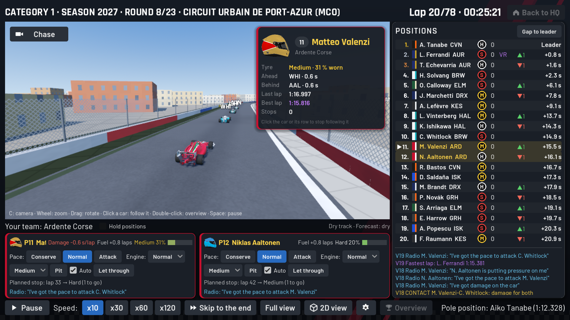 Race in 3D view