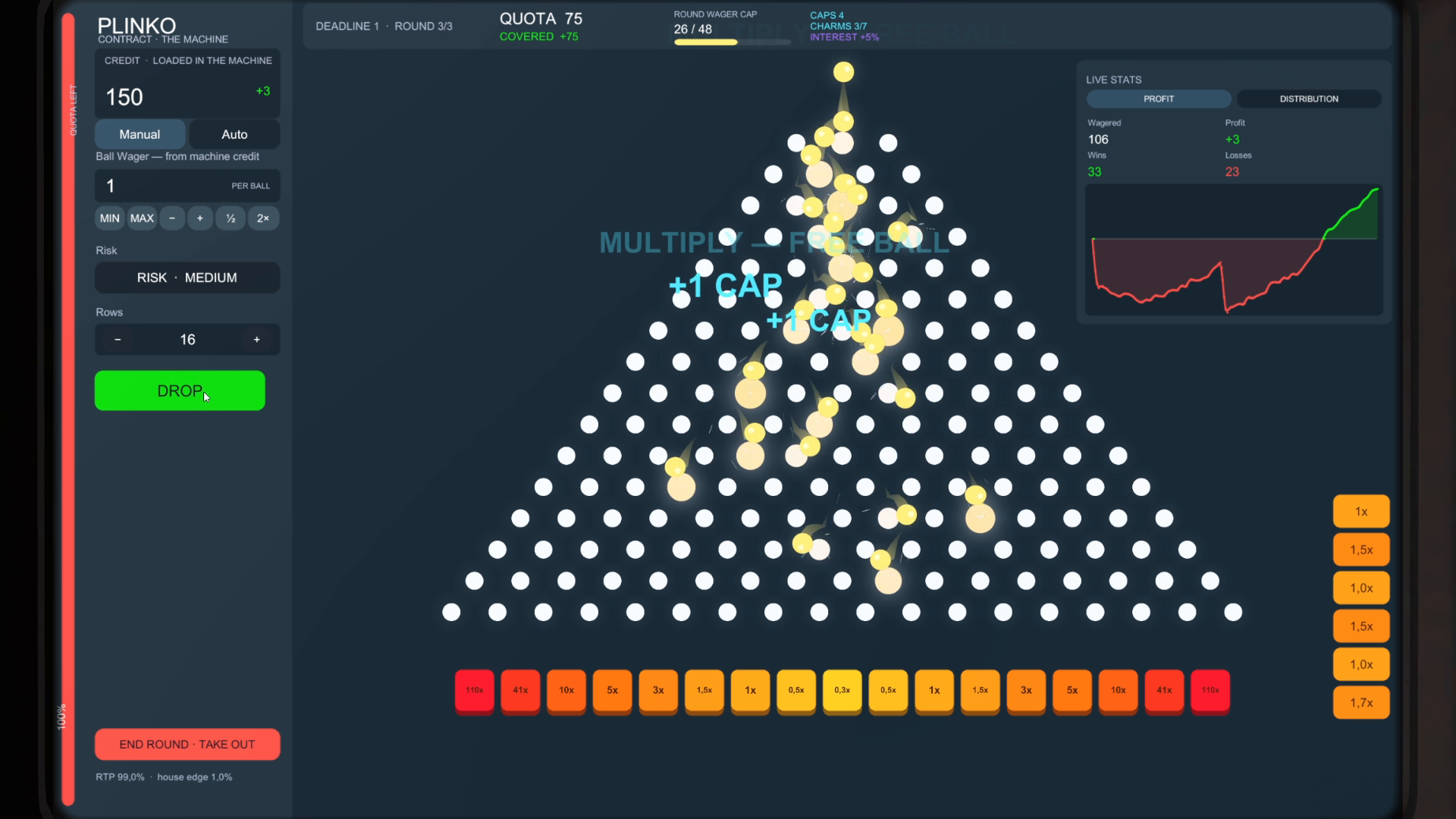 What's New About Acceso y registro en Lucky Star Casino