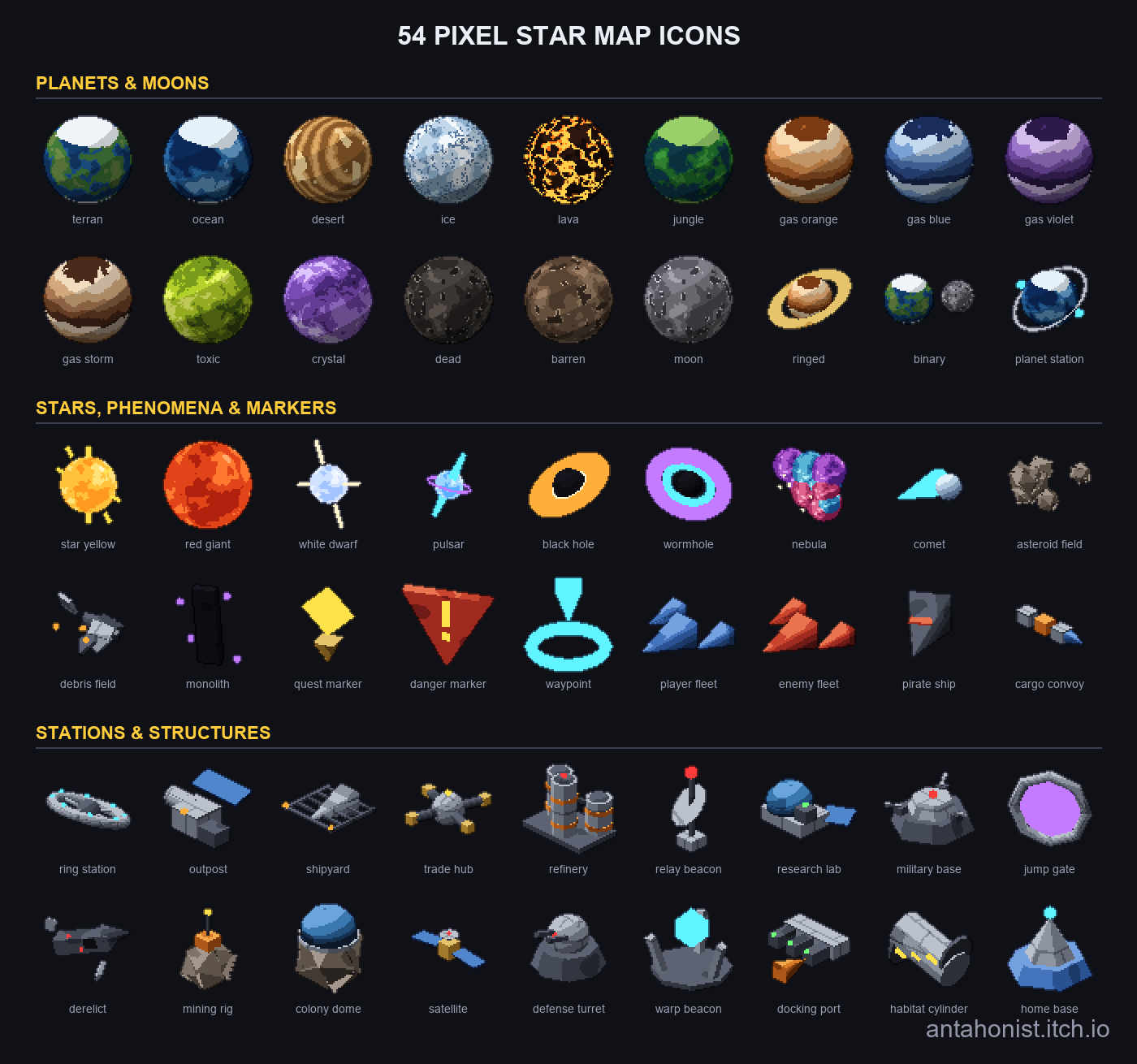 54 Pixel Star Map Icons - Planets & Stations by Antahonist