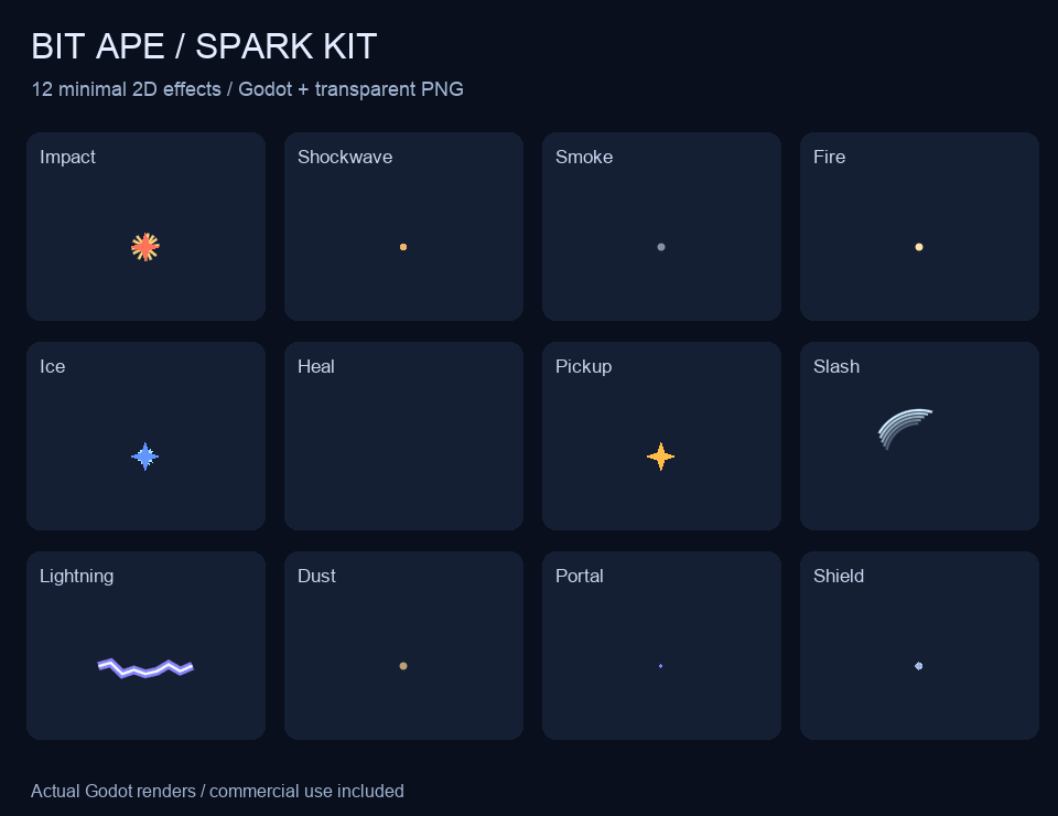 All 12 Spark Kit effects animated on dark panels