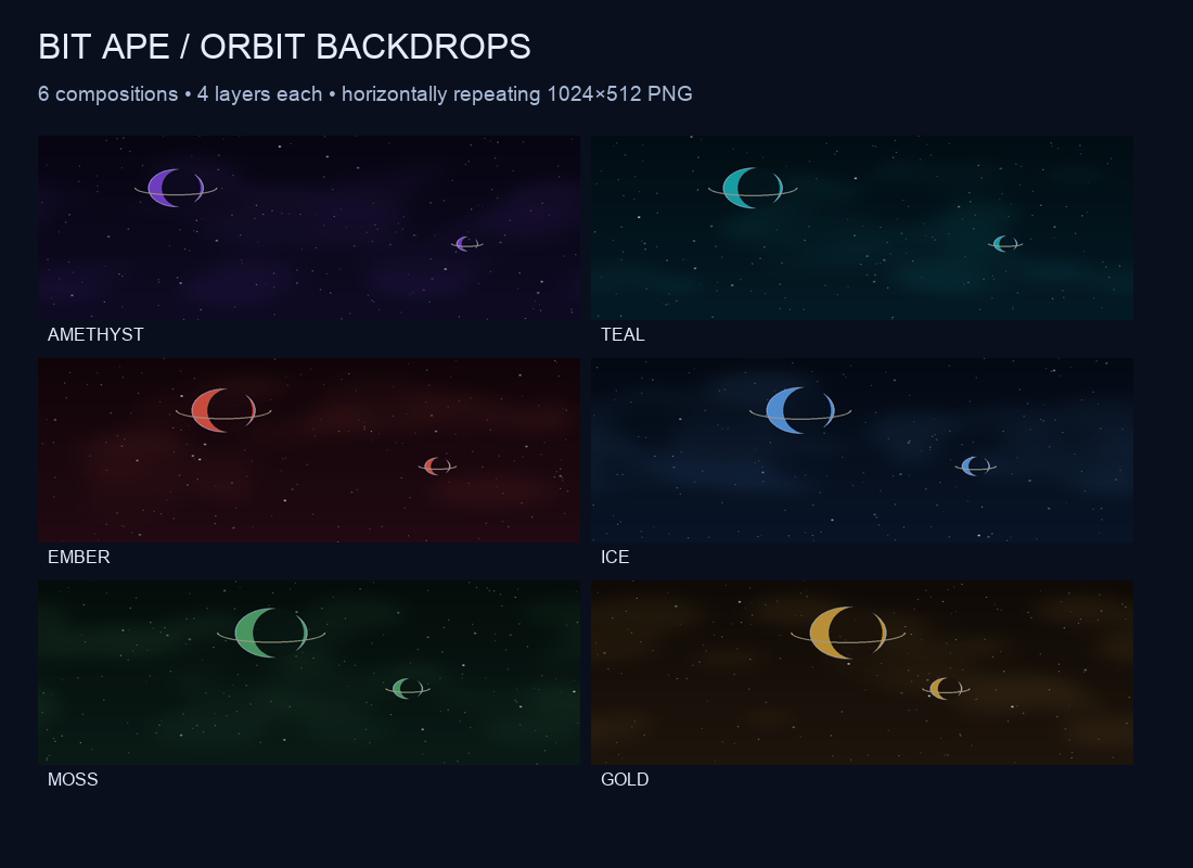 Orbit Backdrops asset overview