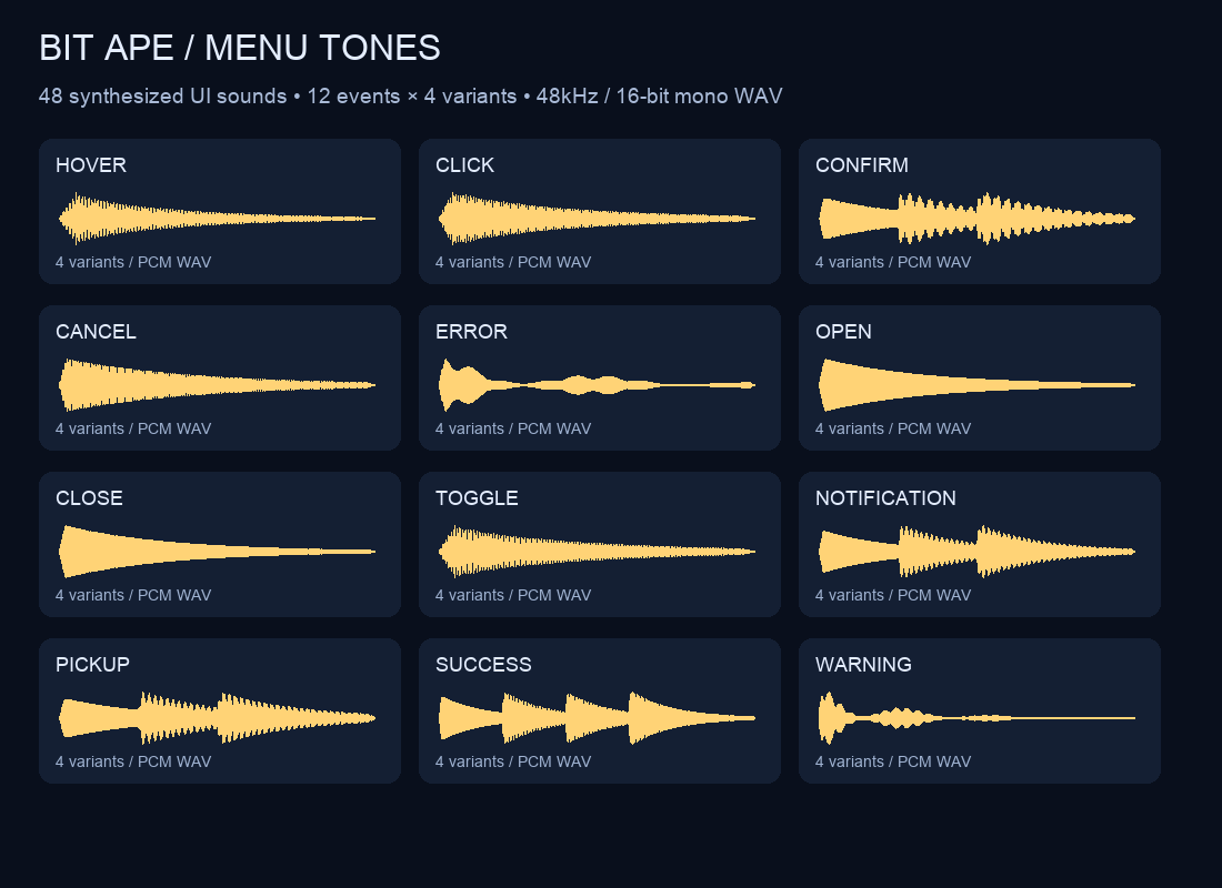 Menu Tones asset overview