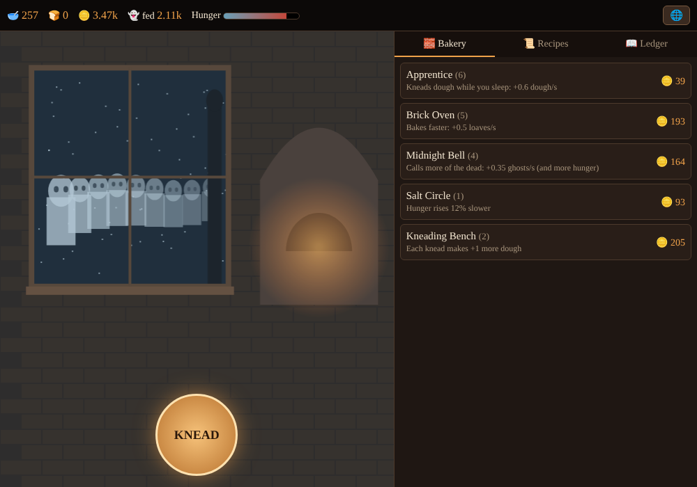 Bread for the Restless screenshot