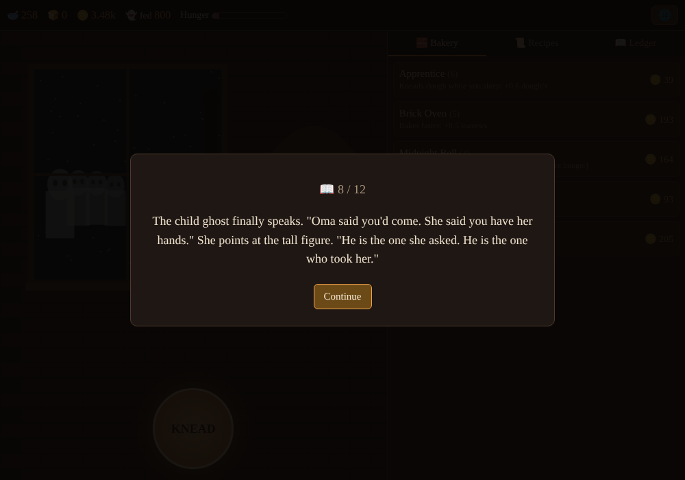 Bread for the Restless screenshot