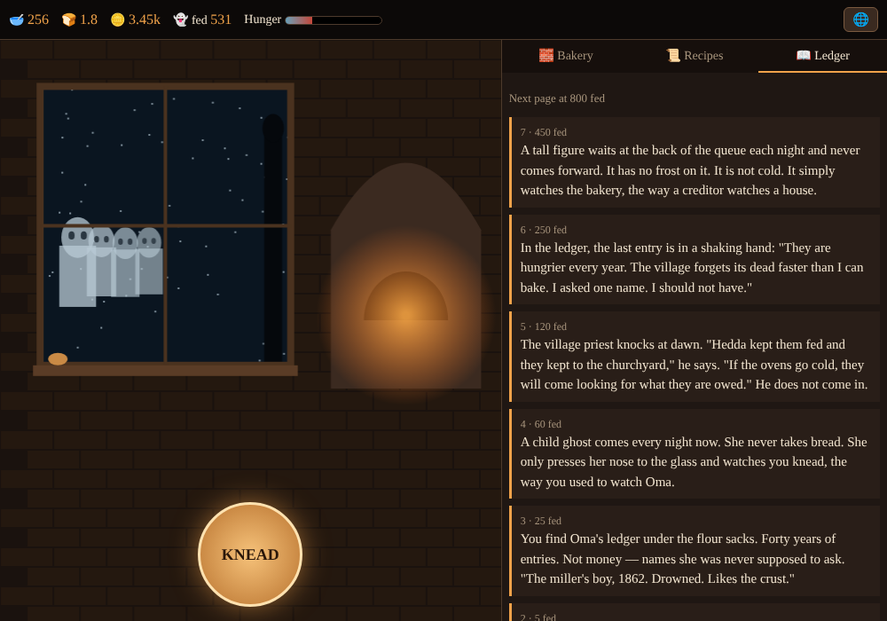 Bread for the Restless screenshot