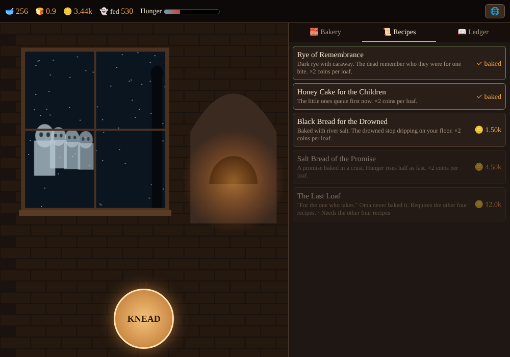 Bread for the Restless screenshot