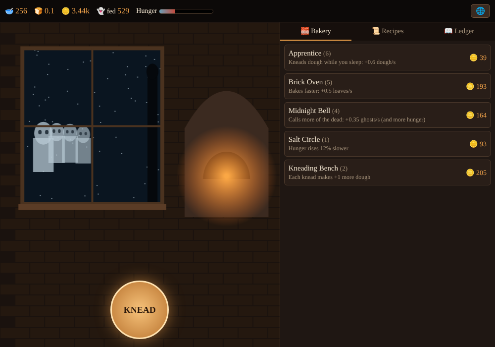 Bread for the Restless screenshot
