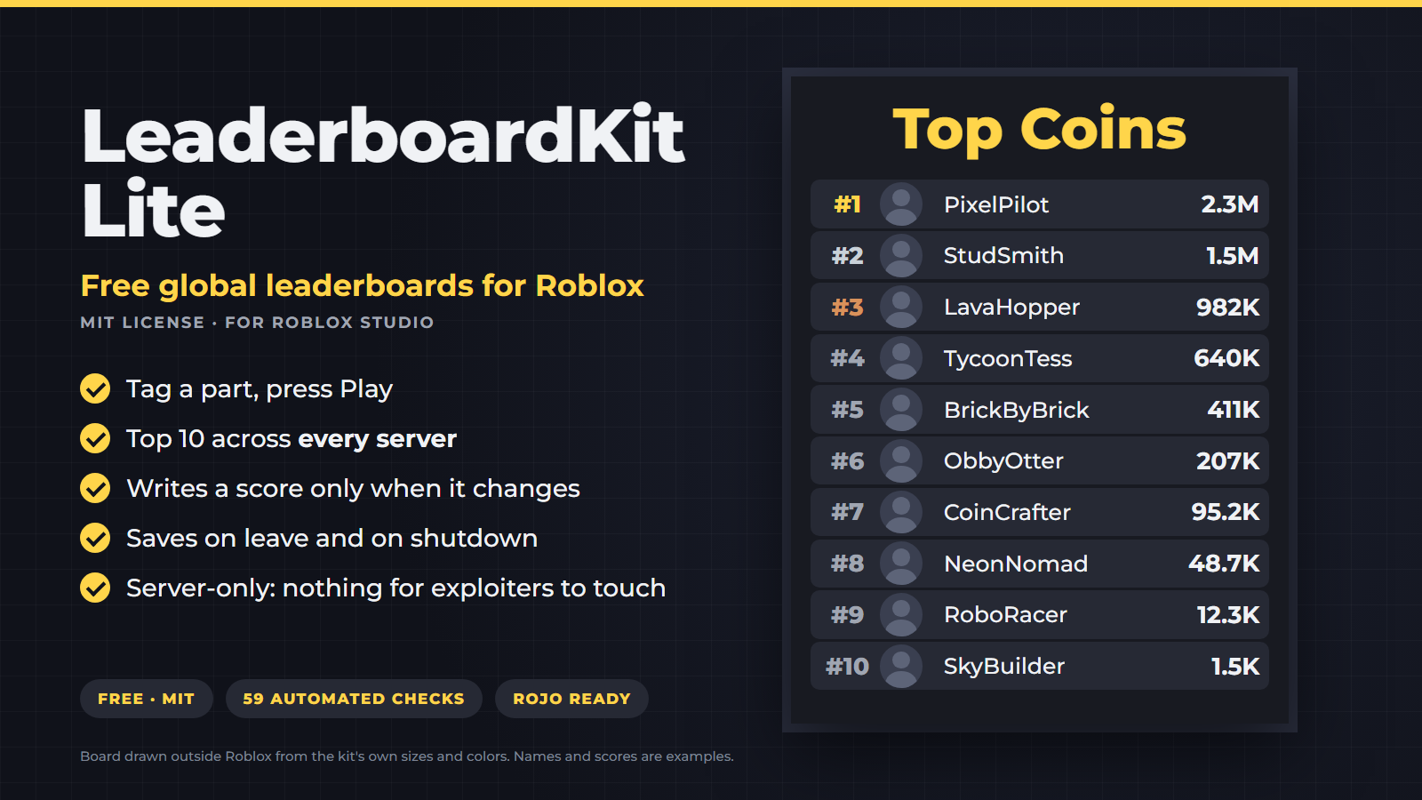 LeaderboardKit Lite - Free Global Leaderboard for Roblox by The Crypt ...
