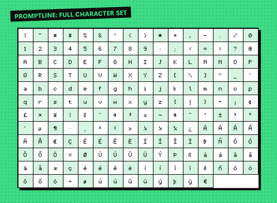 Promptline character set