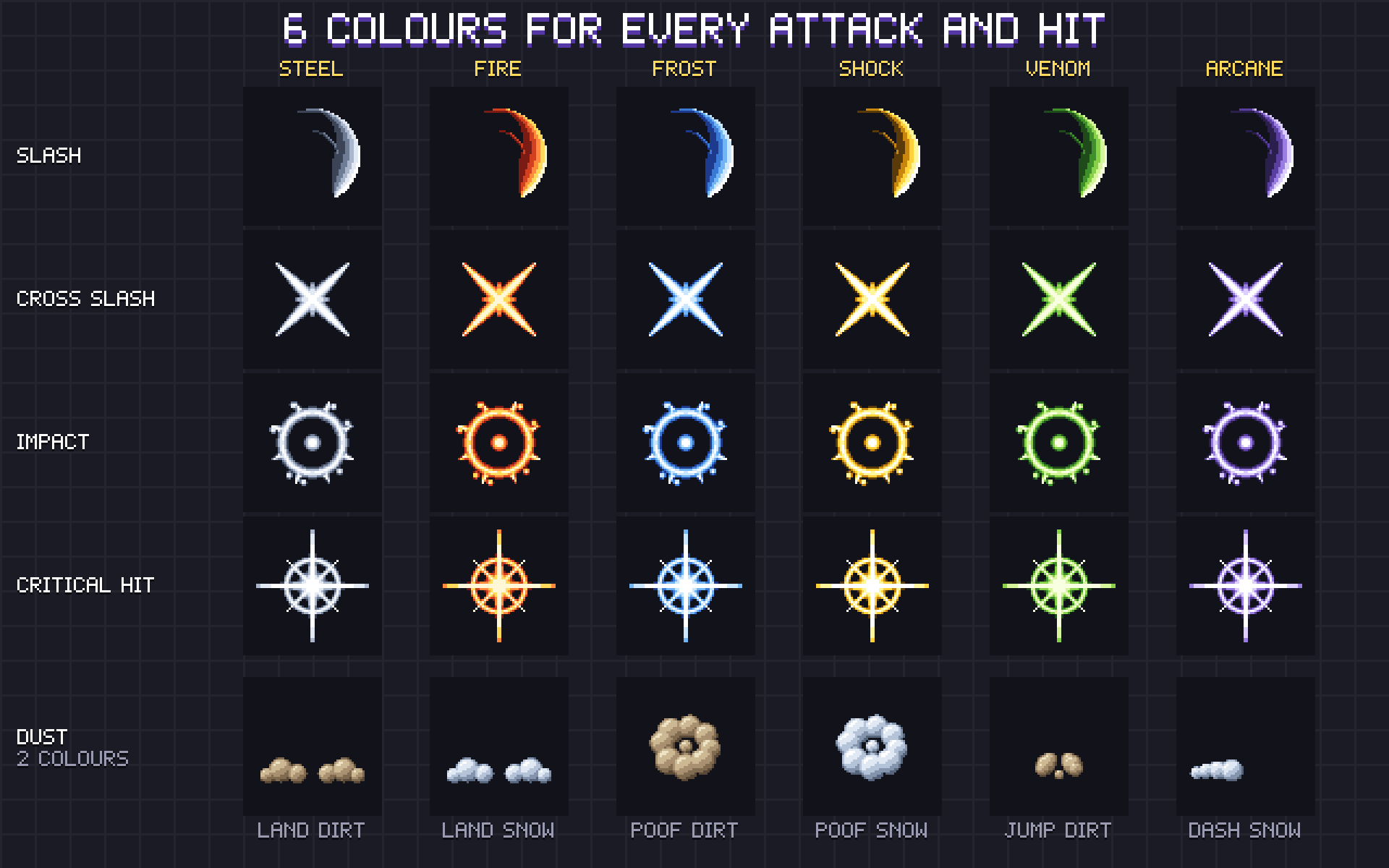 Combat VFX pixel art preview 6