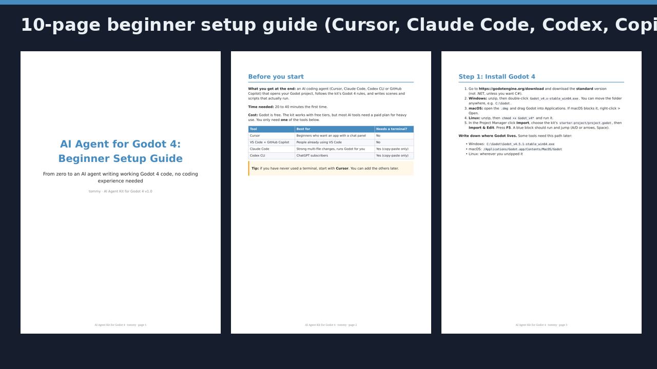 AI Agent Kit for Godot 4: Rules, Setup Guide & Starter Project by ahmed G9