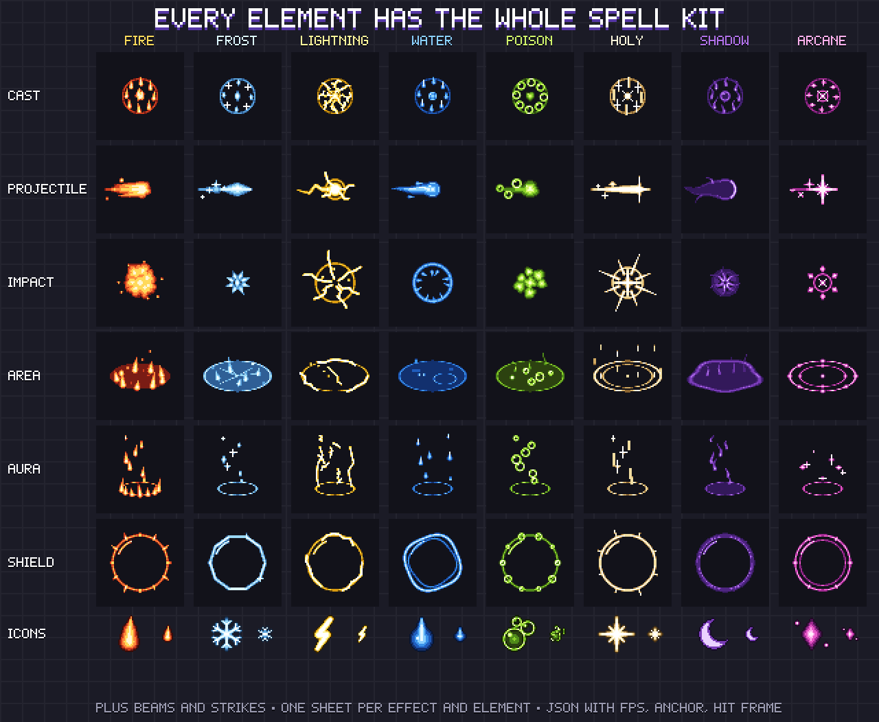 Spell VFX pixel art preview 4