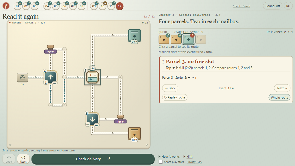 Route Fault puzzle 12: parcel 3 reaches a full mailbox; the optional route review shows why.