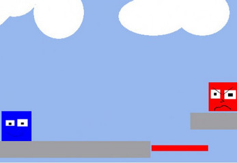 stencyl platformer kit