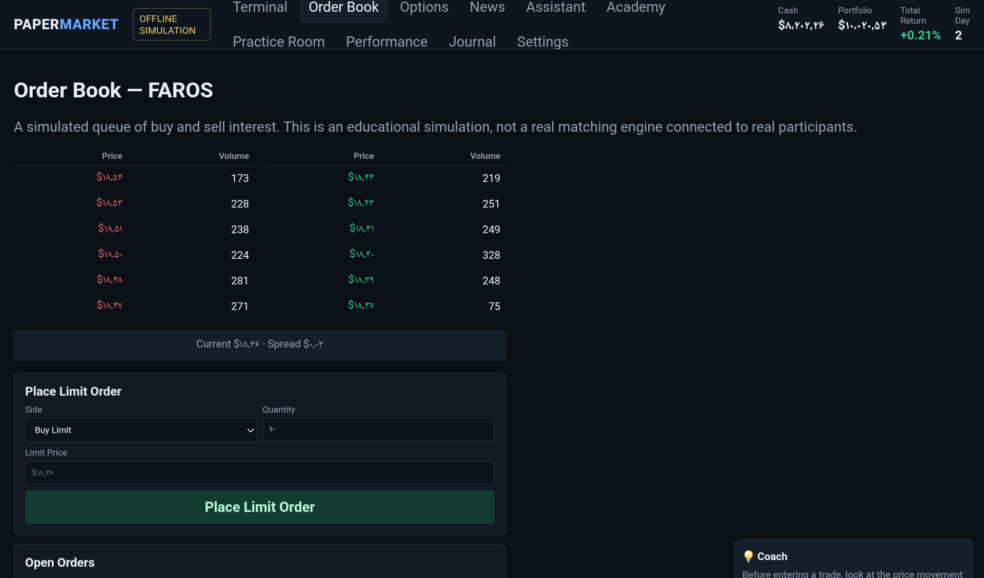 Safe Practice Environment Launching PaperMarket — A Safe Space to Practice Trading Decisions ...