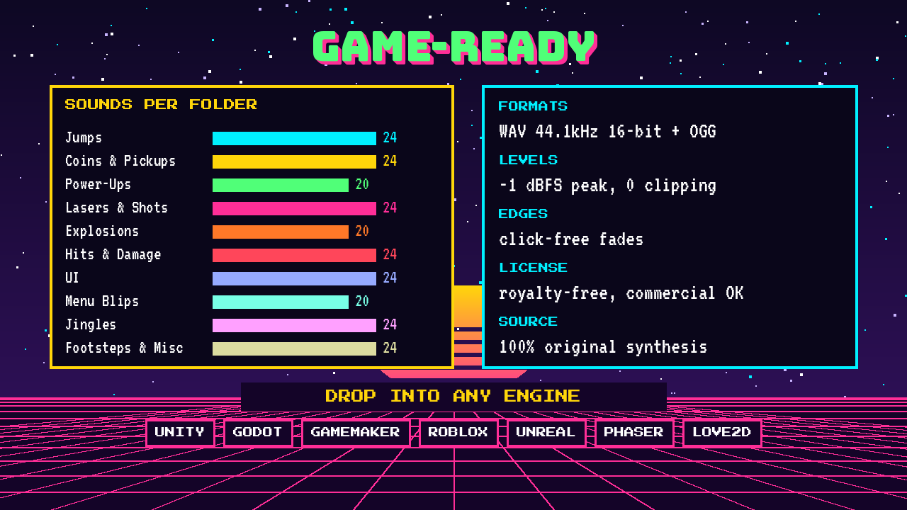 Arcade Blast: 228 Retro 8-Bit SFX by Clutch Assets