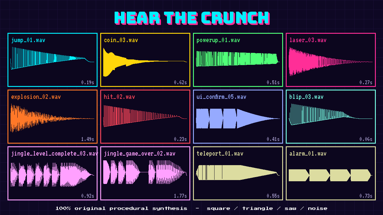 Arcade Blast: 228 Retro 8-Bit SFX by Clutch Assets