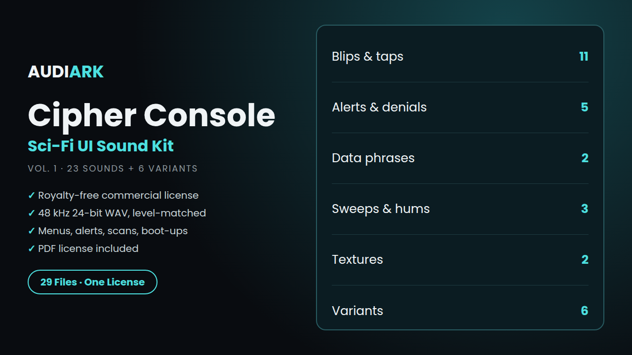 Cipher Console is out: 29 sci-fi UI sounds for menus, alerts, scans and ...