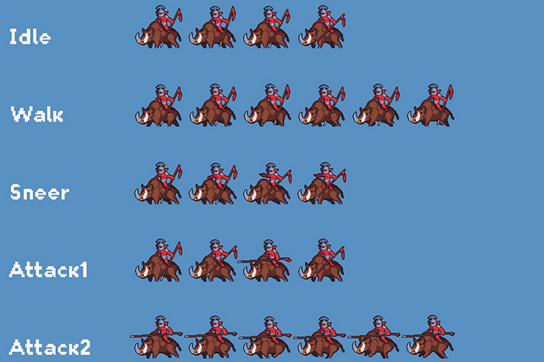 Cave Bosses 2D Sprites Pixel Art by Free Game Assets (GUI, Sprite ...