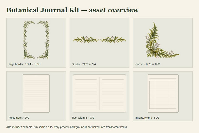 Botanical Journal Kit by adaml-source