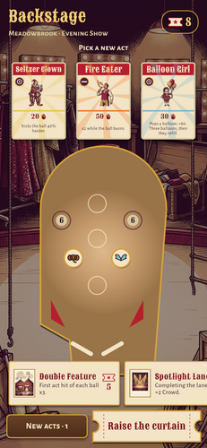 Ringflip: Circus Pinball screenshot 2