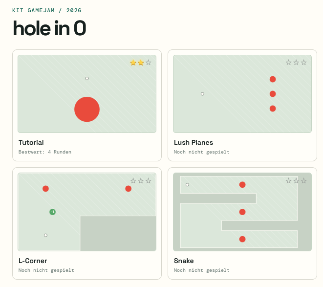 Screenshot 3 for hole in 0