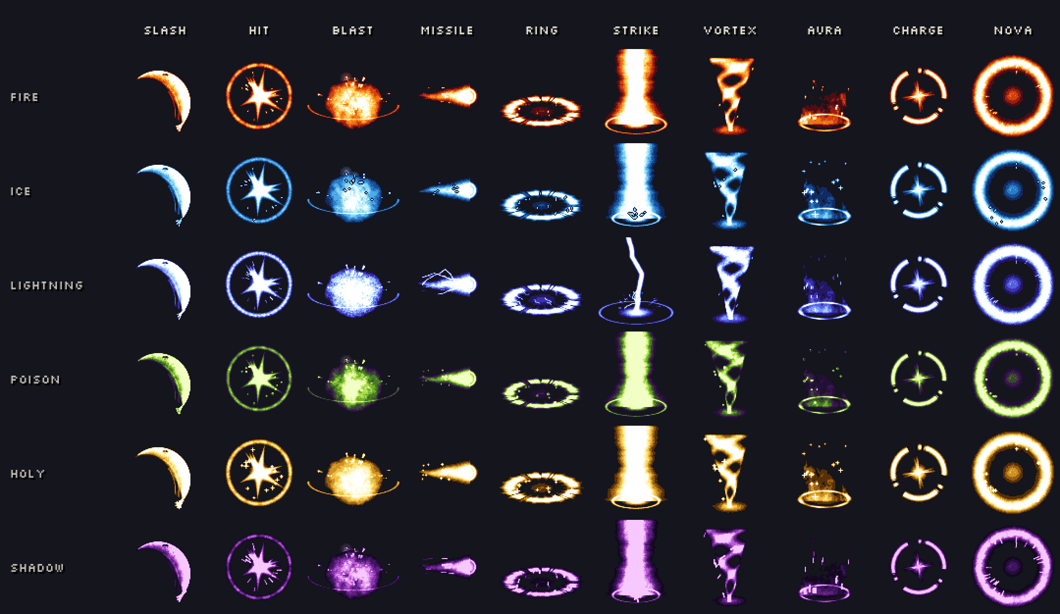 Spell effects in fire, ice, lightning, poison, holy and shadow